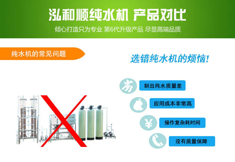 純水機功能對比 純水機功能對比