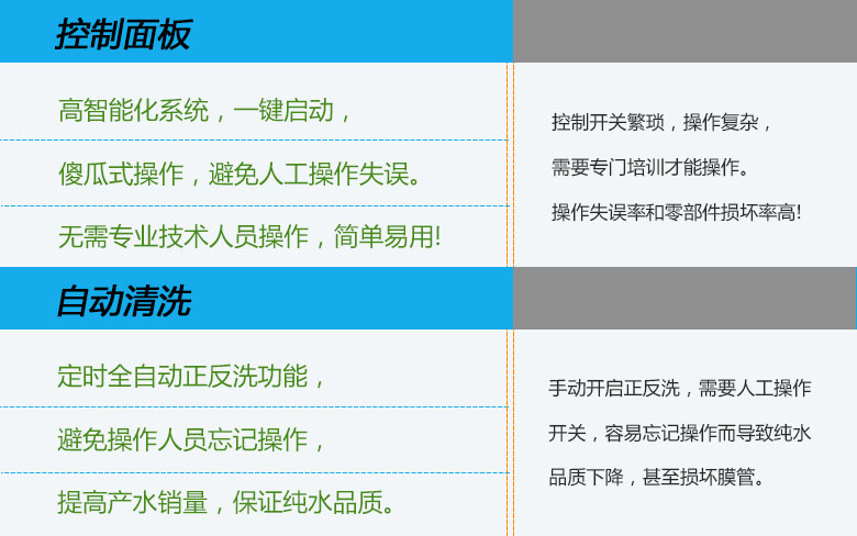 純水機2_03.jpg 純水機2_03.jpg